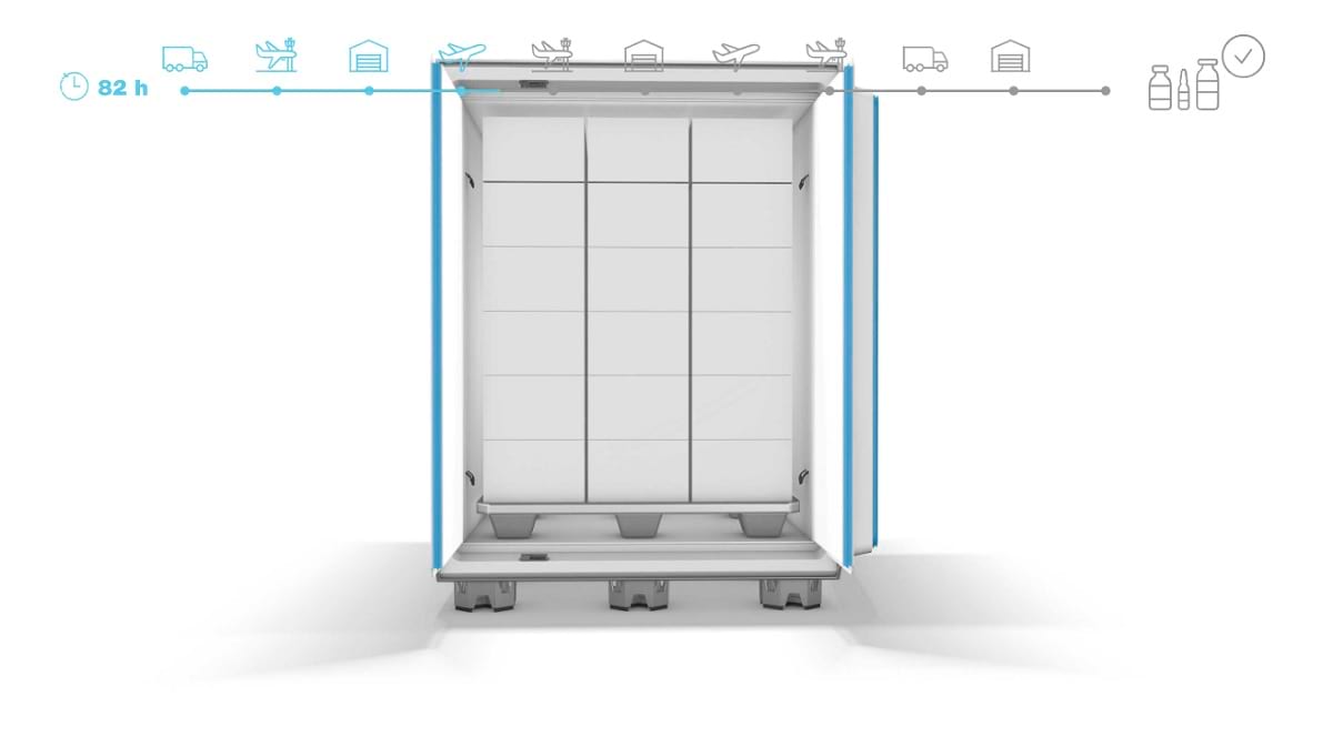 1500 Hybrid Container